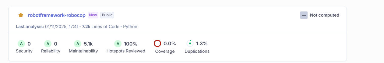 Project overview